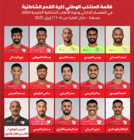 قائمة المنتخب الوطني لكرة القدم الشاطئية لدورة الألعاب الشاطئية الخليجية الثالثة في مسقط